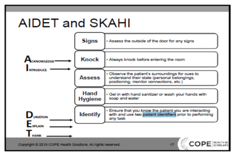 Cope Health Scholars