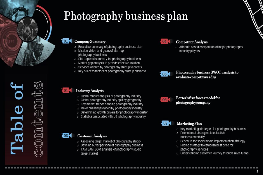 How to Market My Photography Business
